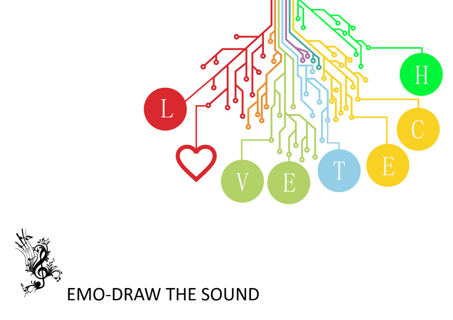 EMO -draw the sound